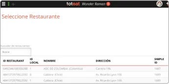 Imagen ambiente Toteat